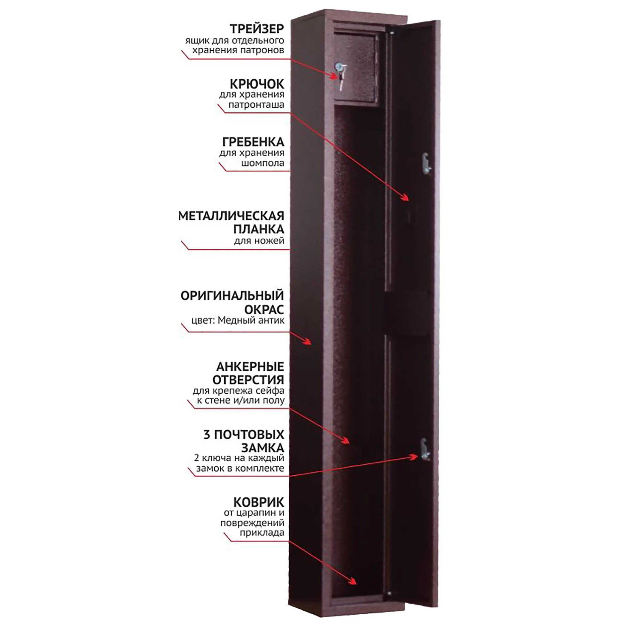 Оружейный сейф STALKER S17