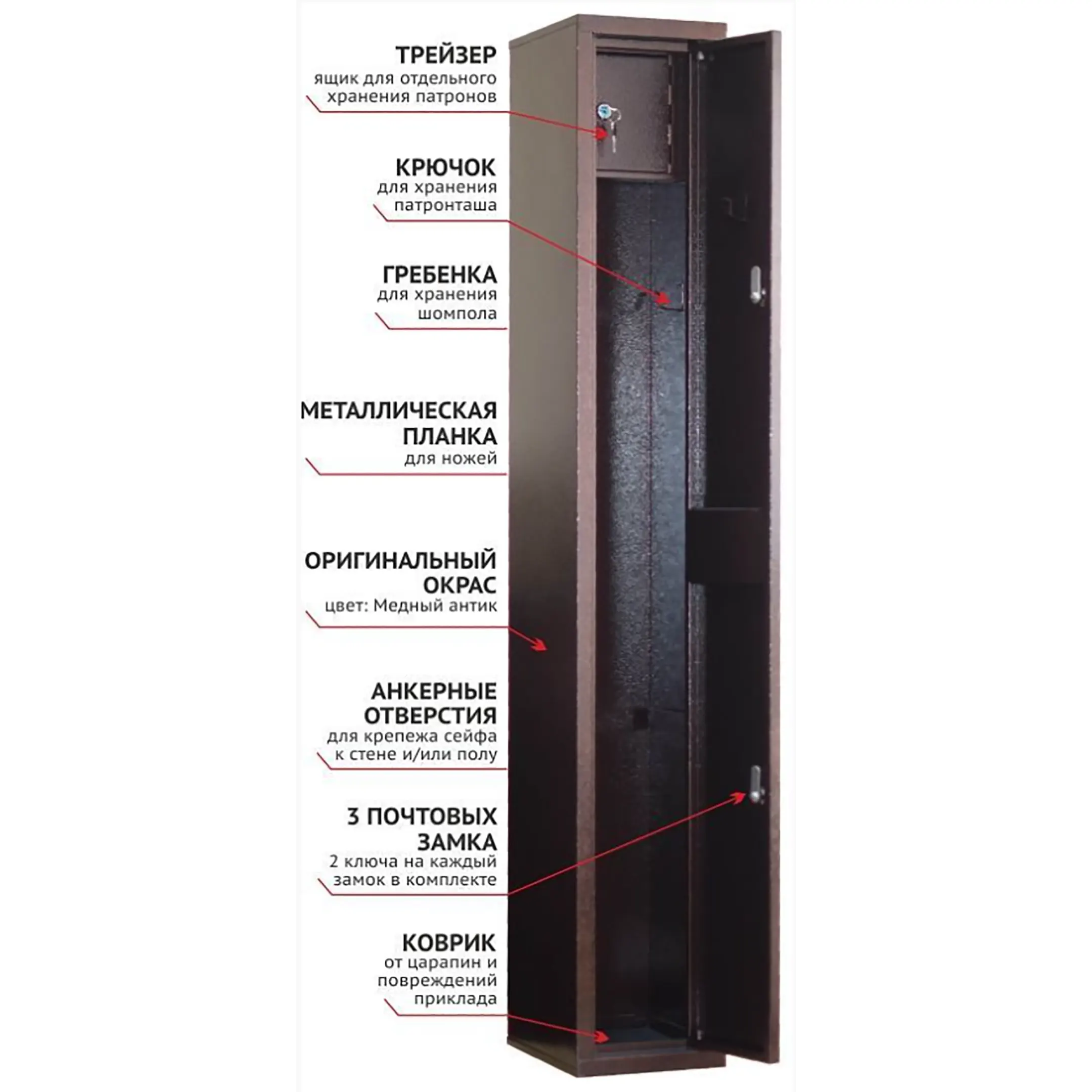 Оружейный сейф Stalker S12.